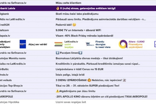 Īstenības izteiksme 15 minūtēs