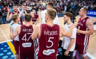 eurobasket Latvija-Čehija