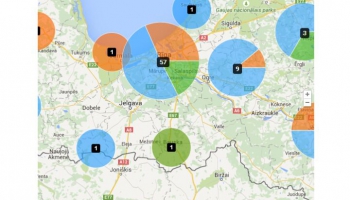 Par ko liecina "Privātskolotāju karte"