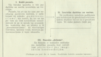 Janeka plūstošais epallēlisms