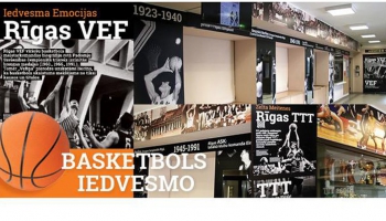 Top Basketbola muzeja bagātību krātuve