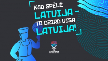 Одна восьмая финала EuroBasket-2025: одни сюрпризы