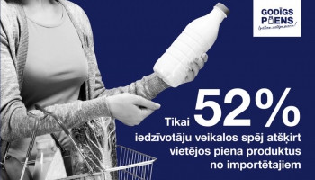 Ar kampaņu "Godīgs piens" aicina izvēlēties Latvijas piena produktus